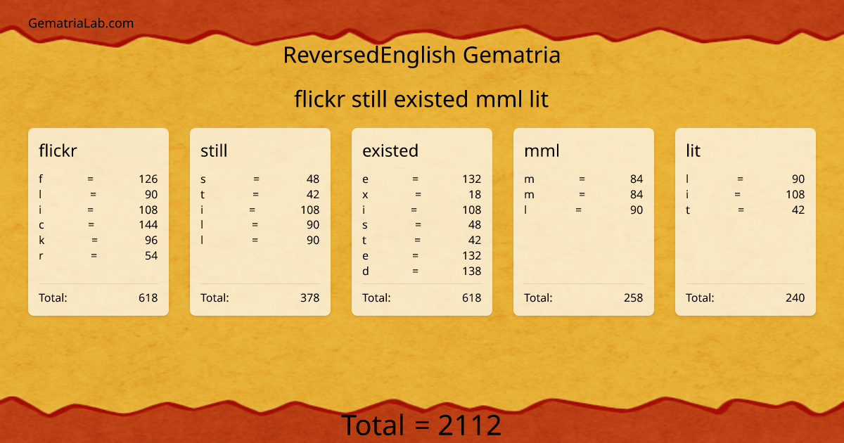 flickr still existed mml lit in reversedEnglish Gematria